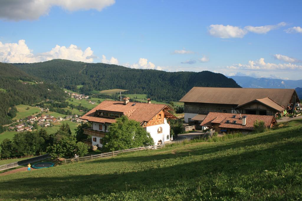 Neu-Schoetzerhof Meltina Habitación foto