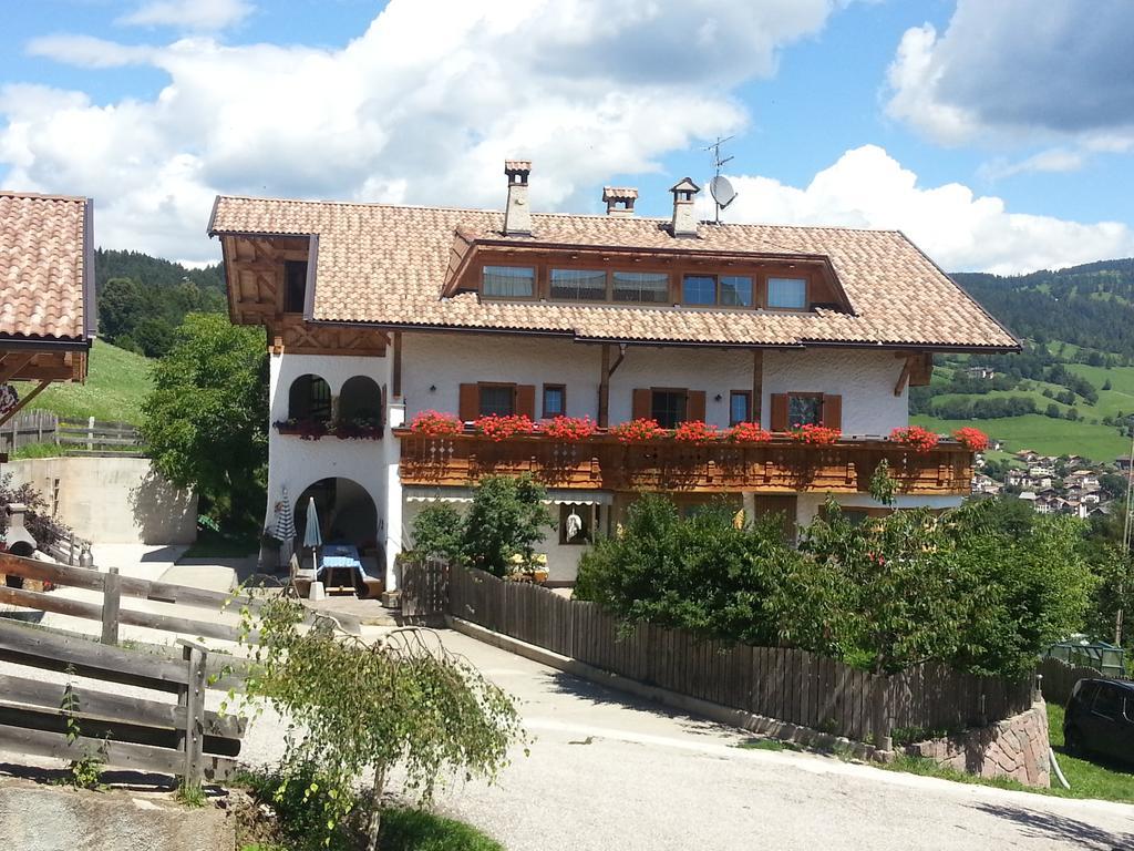 Neu-Schoetzerhof Meltina Exterior foto